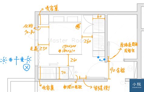 衣櫃跟床的距離|臥室格局平配圖3：空間尺寸一覽 ｜ Courcasa 小